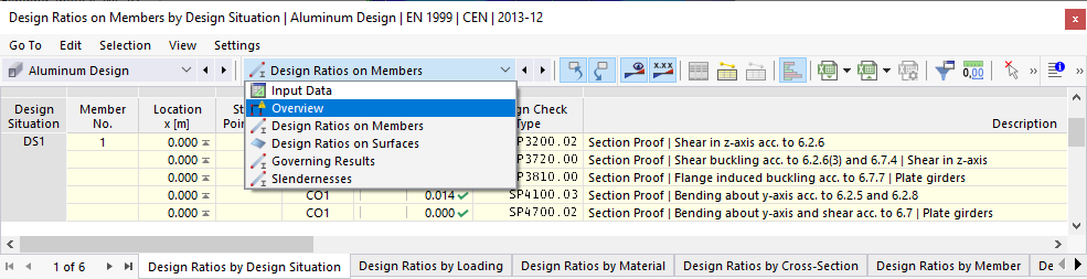 Result Tables for Aluminum Design