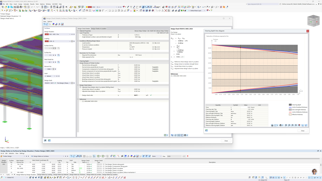 Dialog box showing fire resistance design options for surfaces using EN 1995, SIA 265, NDS, and CSA O86 standards in RFEM 6.