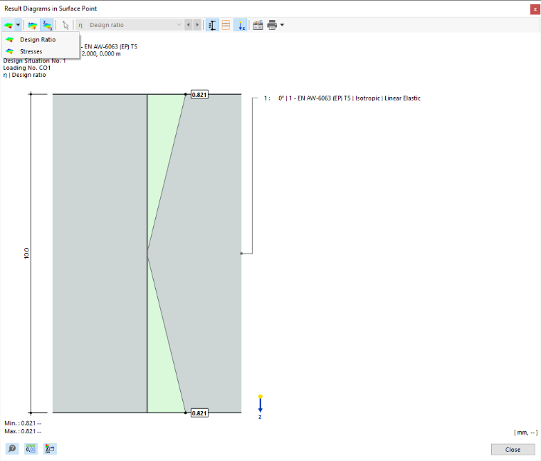 Result Diagrams in Surface Point | … | Results | RFEM 6 / RSTAB 9 ...