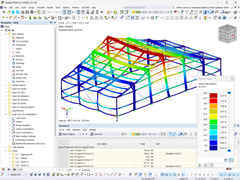 Deformation of a tennis hall modeled in RFEM