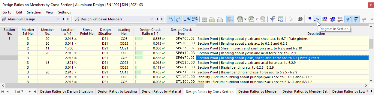 Button "Result Diagrams on Cross-Section" in Table Toolbar