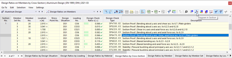 Button "Result Diagrams on Cross-Section" in Table Toolbar