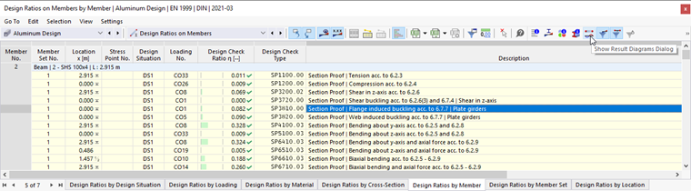 Button "Show Result Diagrams Dialog" in Table Toolbar