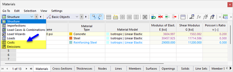 Categories "Costs" and "Emissions" in Table