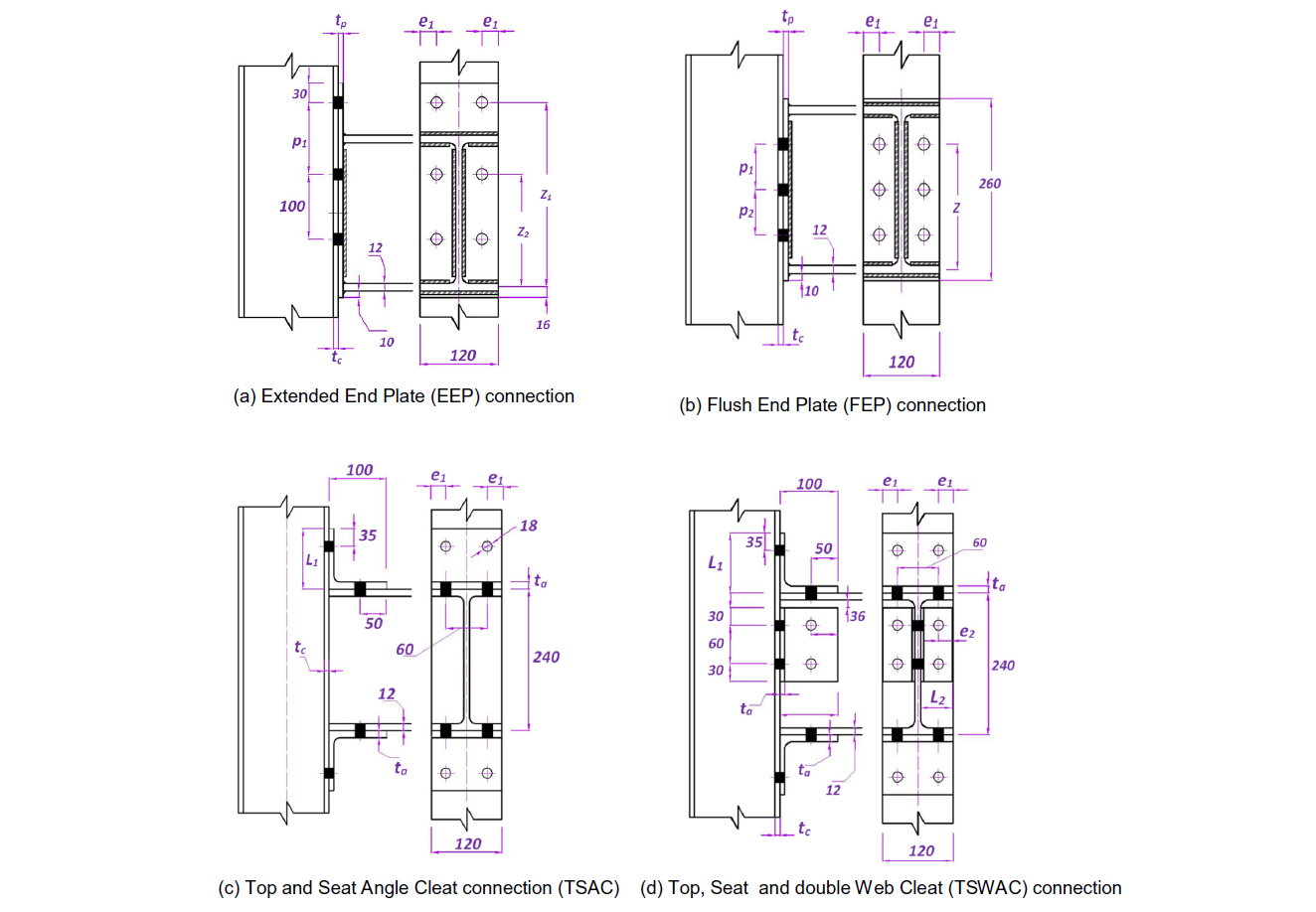 Details of the joints used in the tested specimens shown for structural analysis.