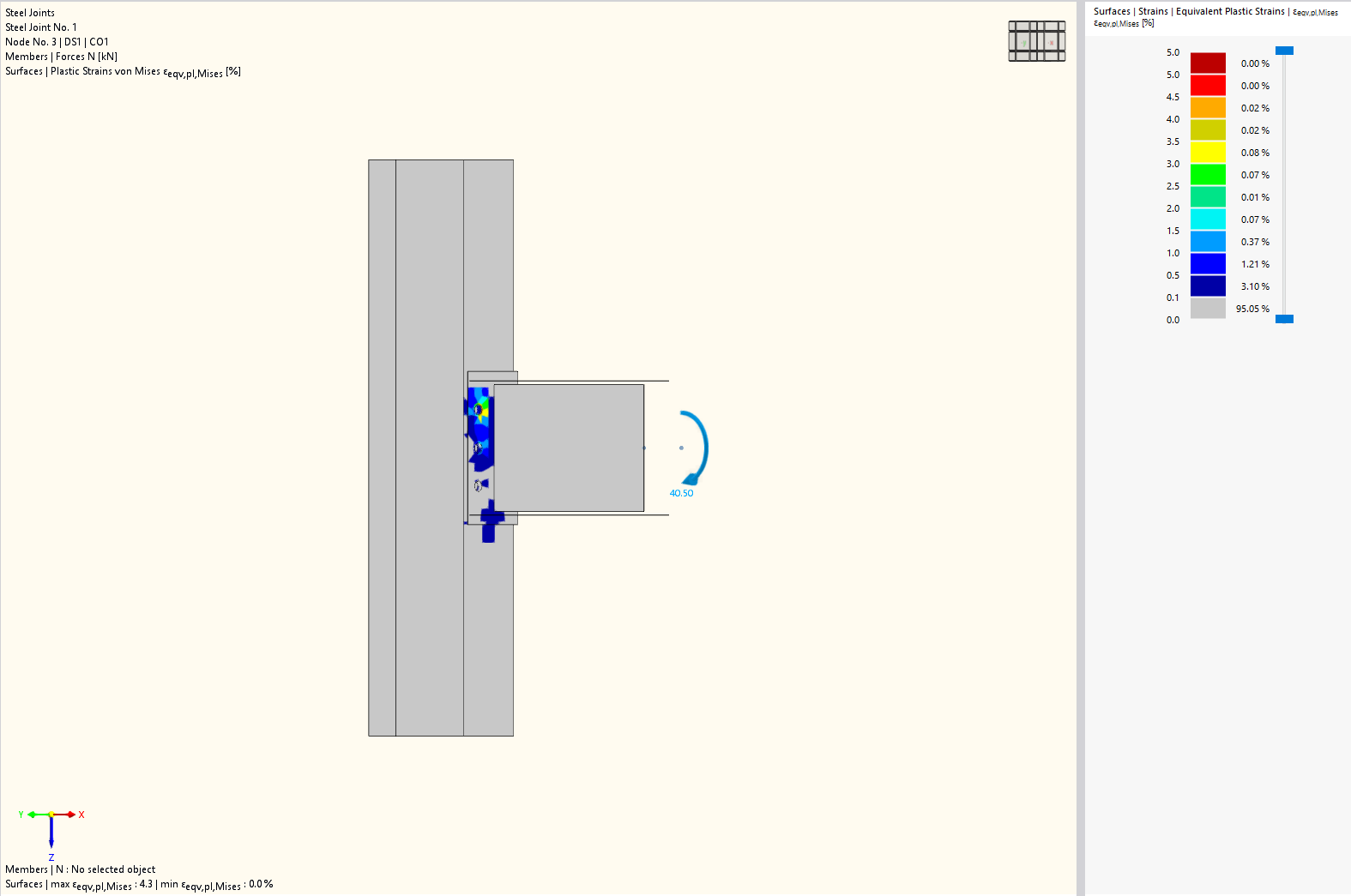 Visual representation of equivalent stresses and plastic strain distribution in a flush end plate structural model.