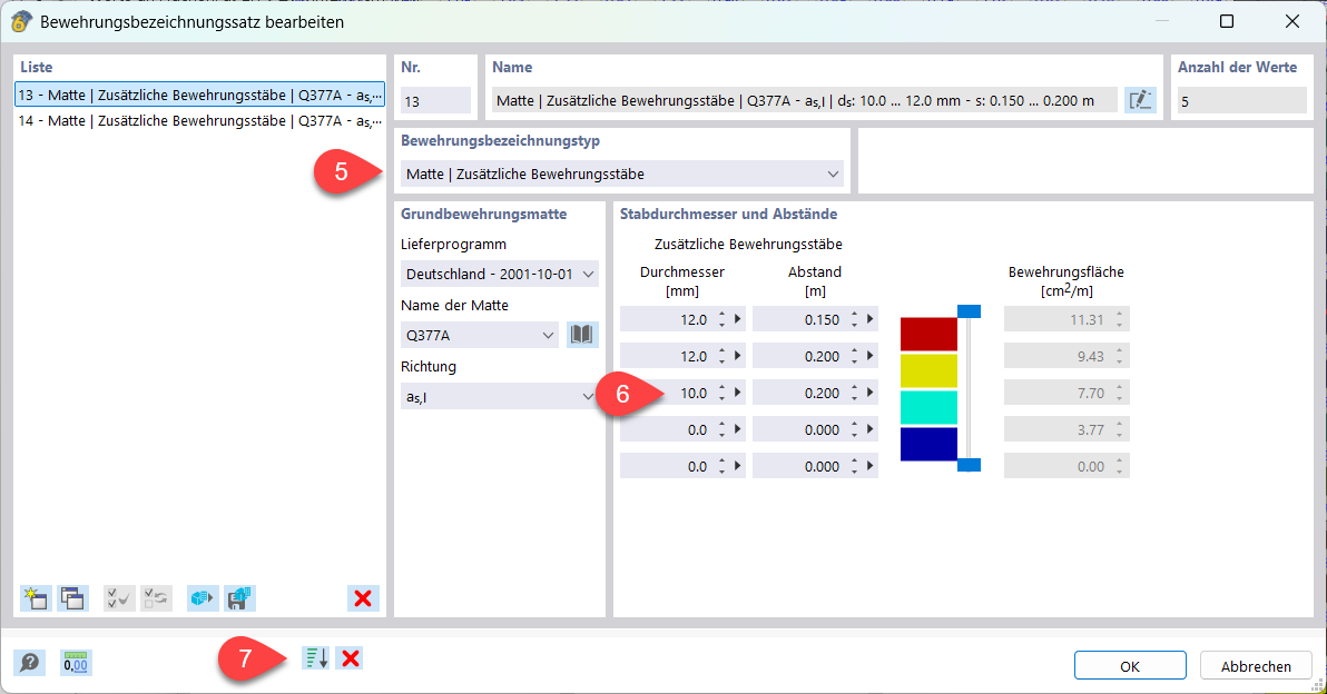 Dynamic adjustment of reinforcement areas in the reinforcement description set