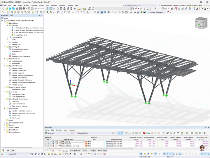 Structural model of the Summit Park Pavilion created as a steel structure using RSTAB.