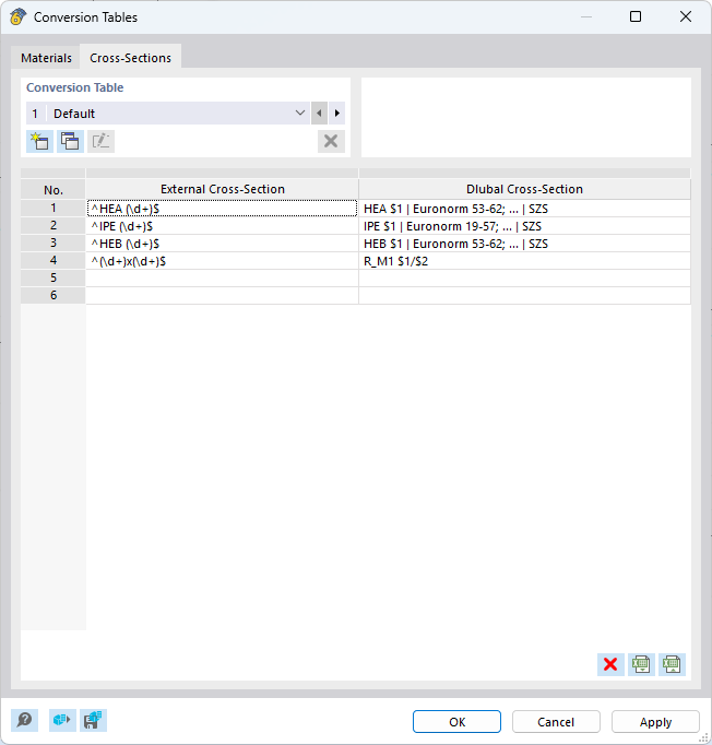Regular expressions in the conversion table