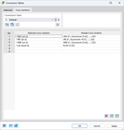 Regular expressions in the conversion table