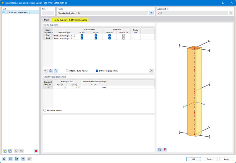 Definition of Lateral and Torsional Restraint