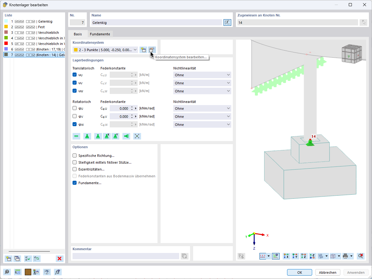 Local coordinate system, Nodal support