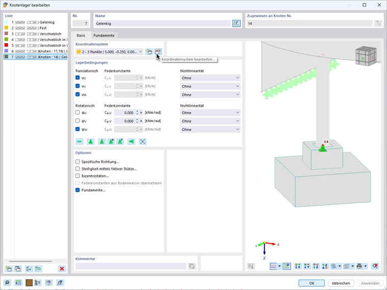 Local coordinate system, Nodal support