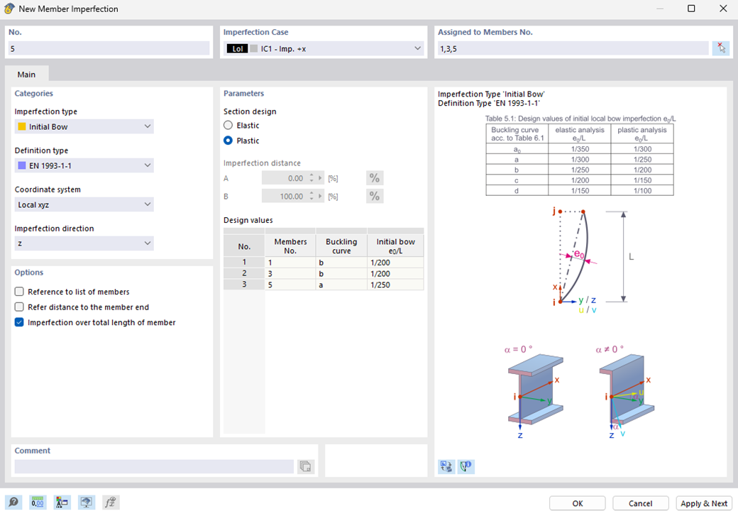 Buckling curves and initial bows of standard-based member imperfections in the Member Imperfections dialog box.