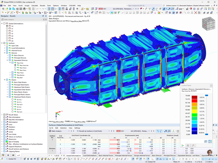 Detailed view of equivalent stresses in a finite element model for structural analysis.