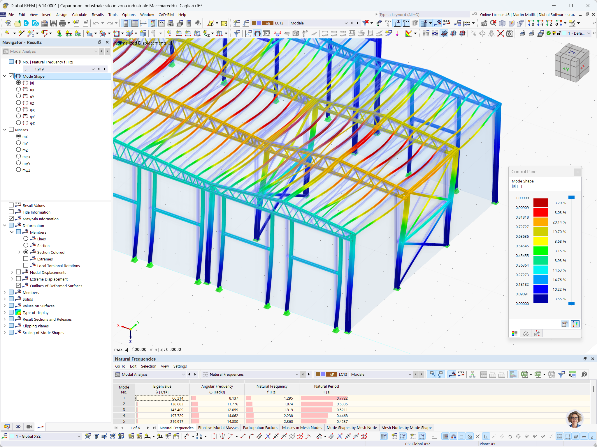 Modal analysis results showcasing the design of a steel-framed industrial warehouse intended for a mechanical workshop.