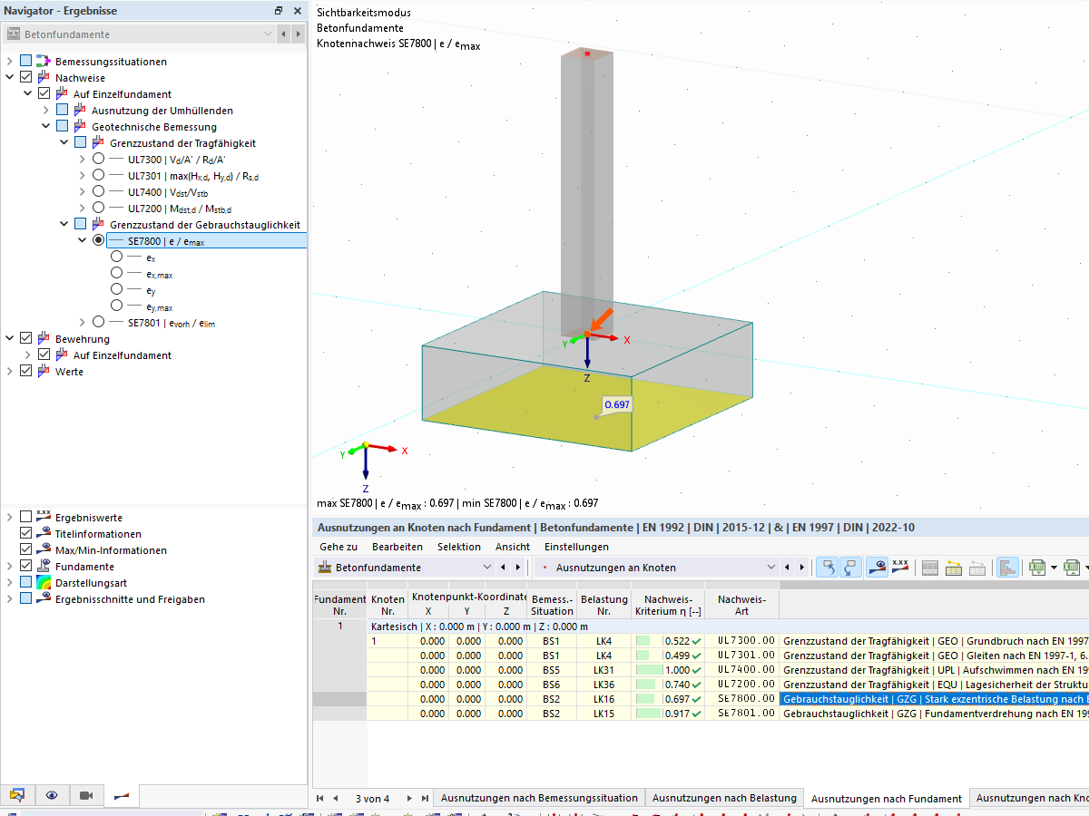 Design ratio for the serviceability limit state design for highly eccentric loading of a concrete foundation