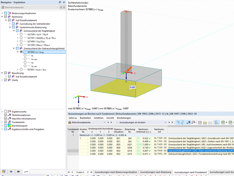 Design ratio for the serviceability limit state design for highly eccentric loading of a concrete foundation