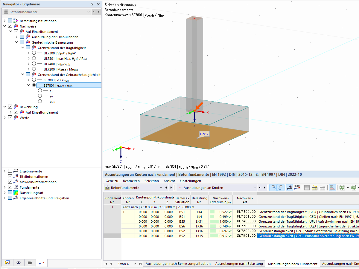 Serviceability limit state design for foundation rotation of a concrete foundation