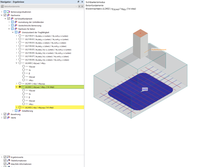 Stepped Foundation – Punching Shear Design: Graphical Results