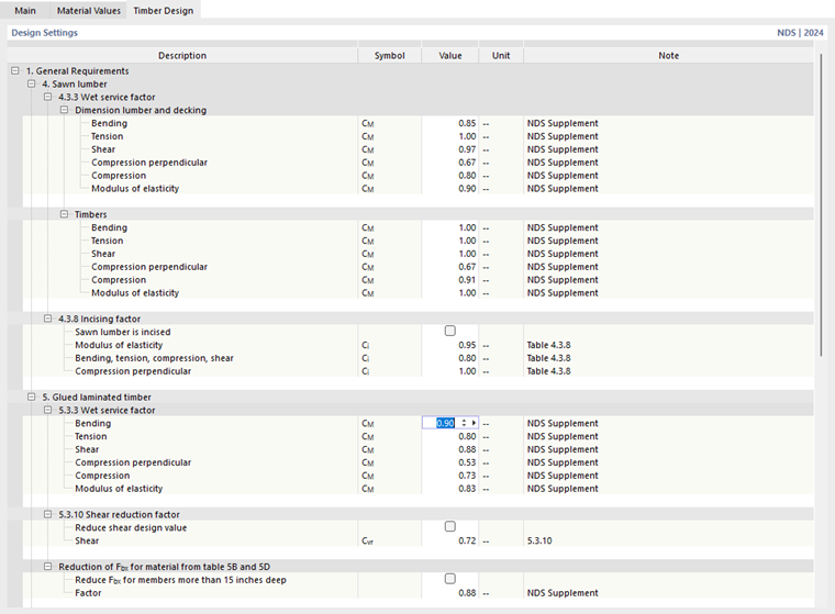 Adjustment of coefficients for timber design