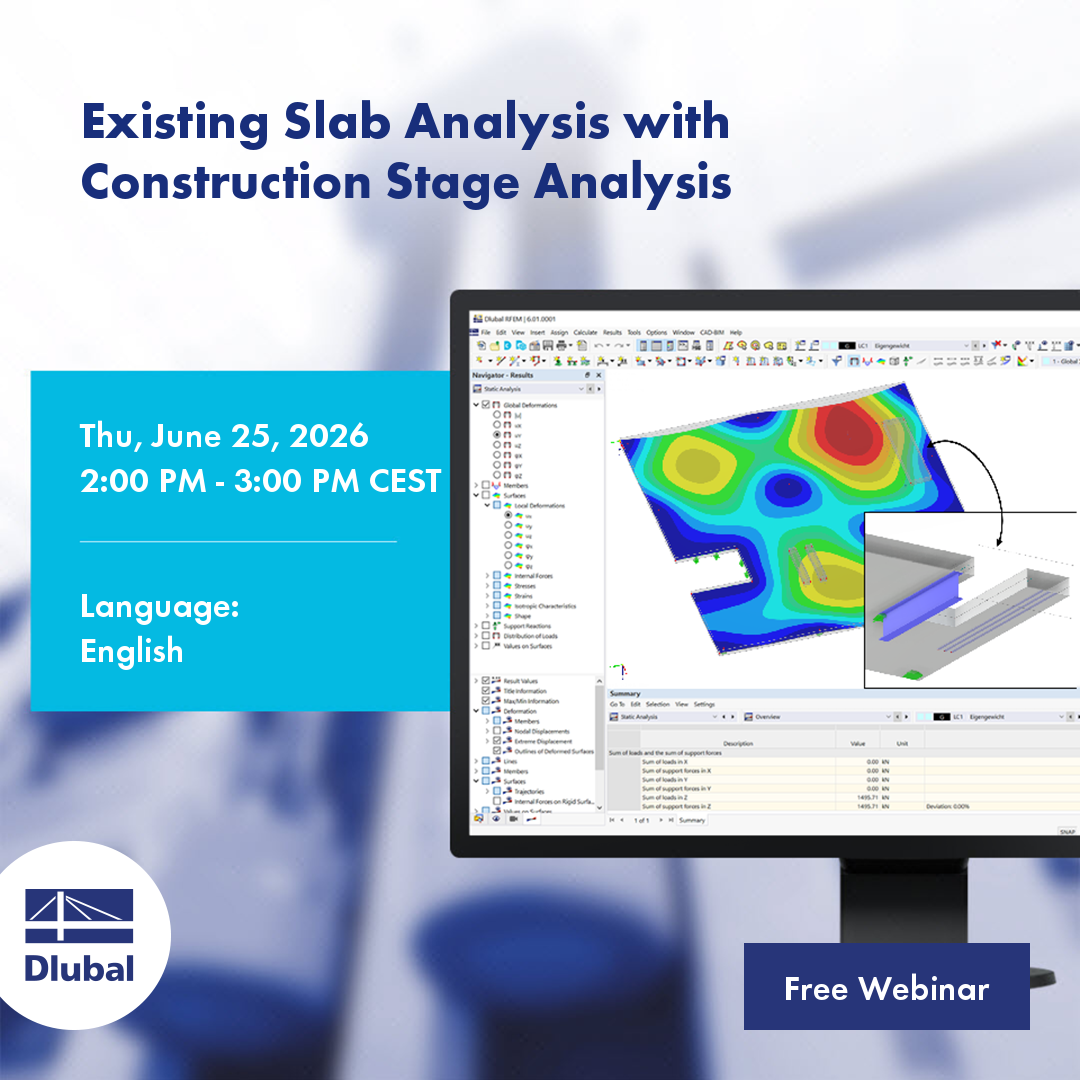 Existing Slab Analysis with Construction Stage Analysis