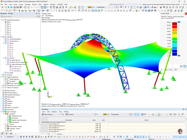 Analysis of the Equivalent Stress Distribution in a Membrane Structure