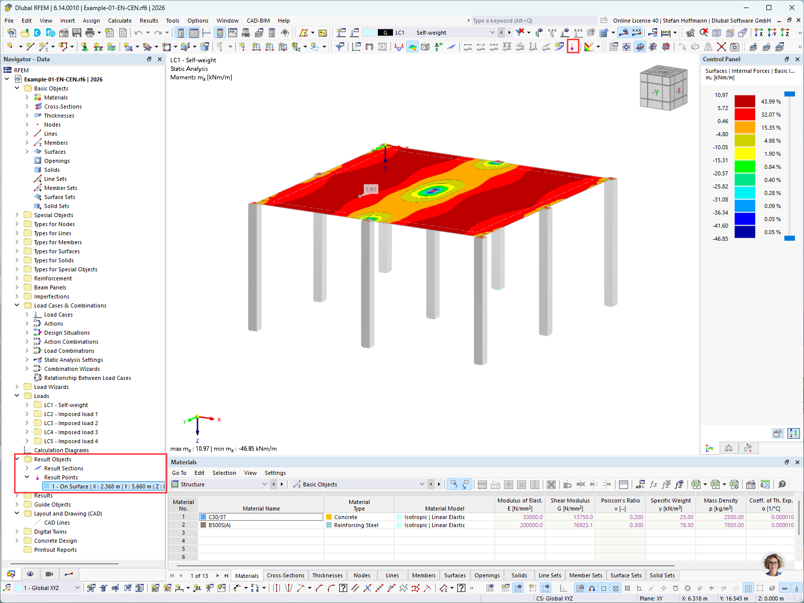 Inserting a Result Point