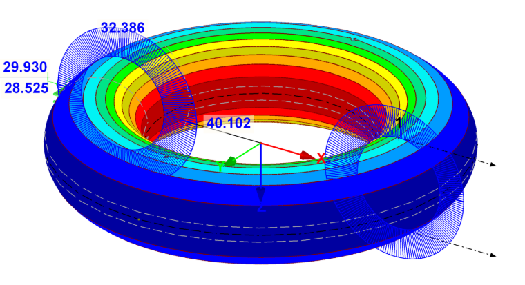 Von Mises stress distribution in RFEM