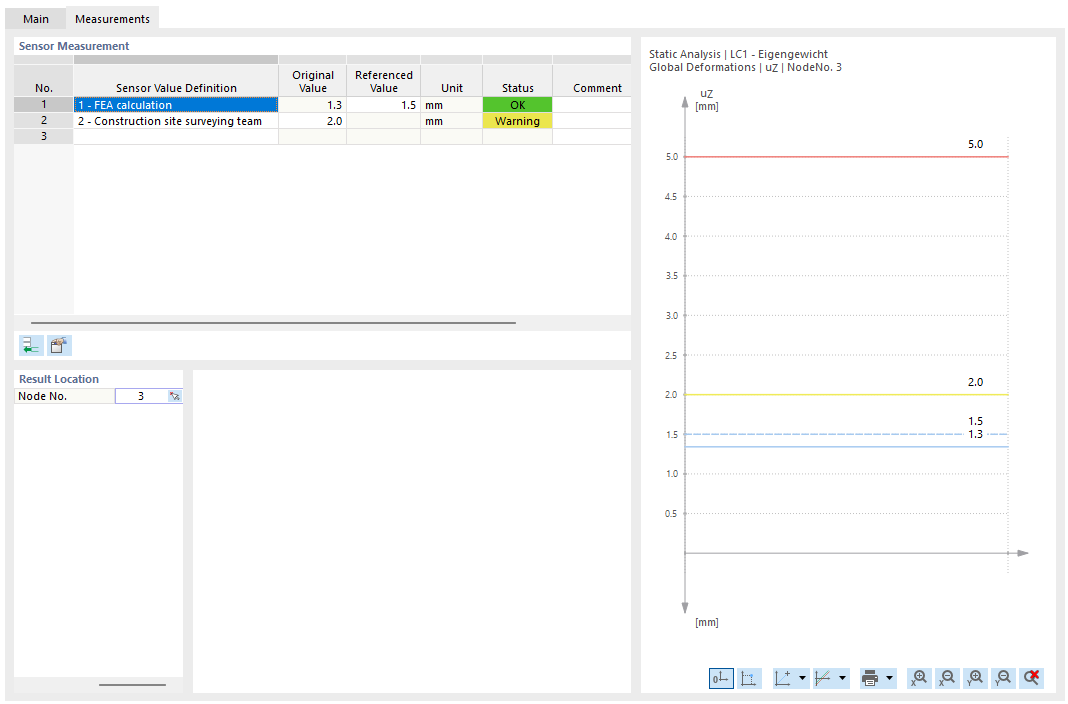 Define sensor values for RFEM calculation and for measurement result