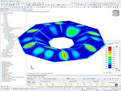 Colored display of equivalent stresses in a structural model using the software to identify potential weak points.