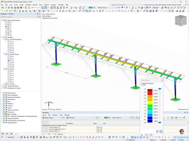 The graphic shows the deformation analysis of a structural model in RFEM under the influence of wind loads.