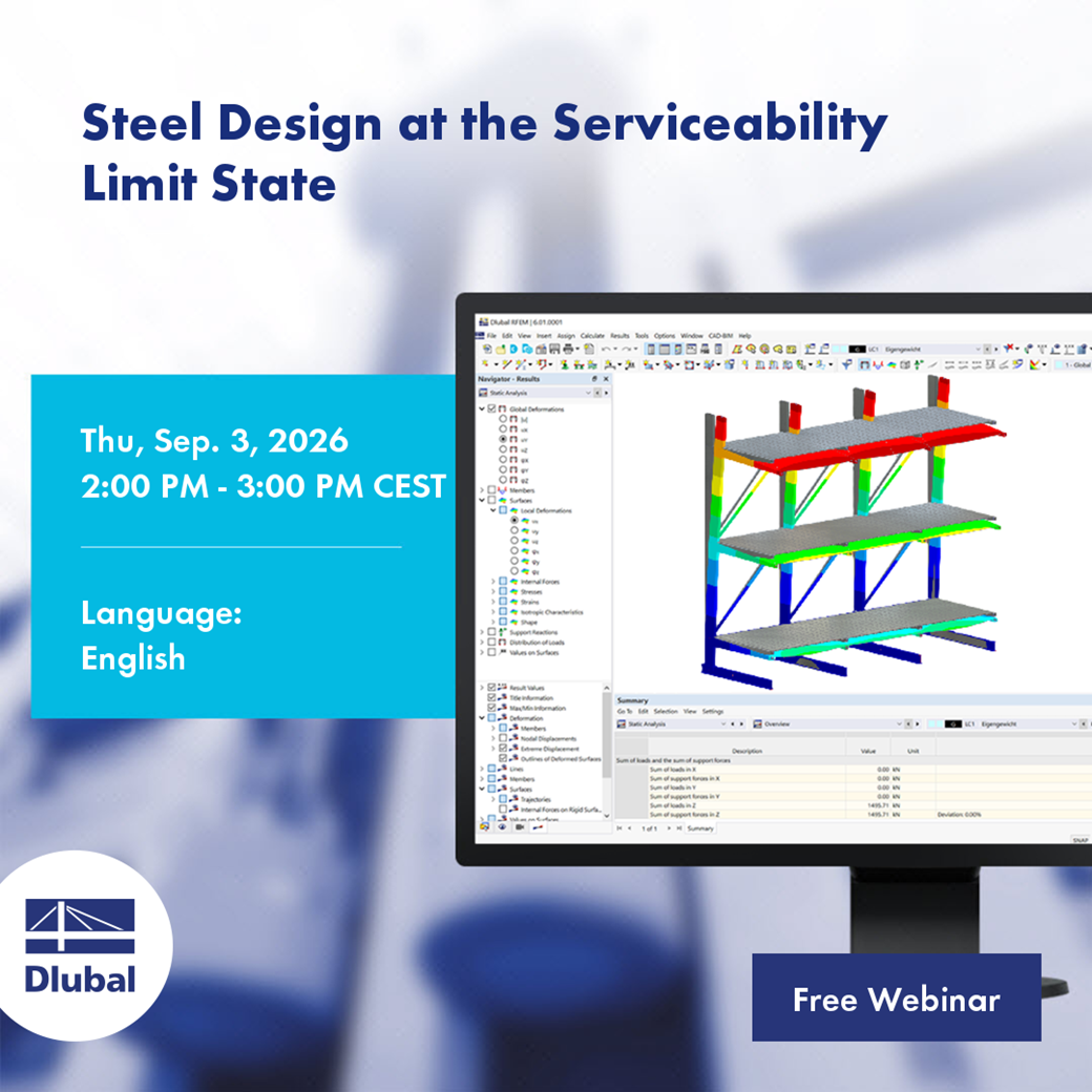 Steel Design at the Serviceability Limit State
