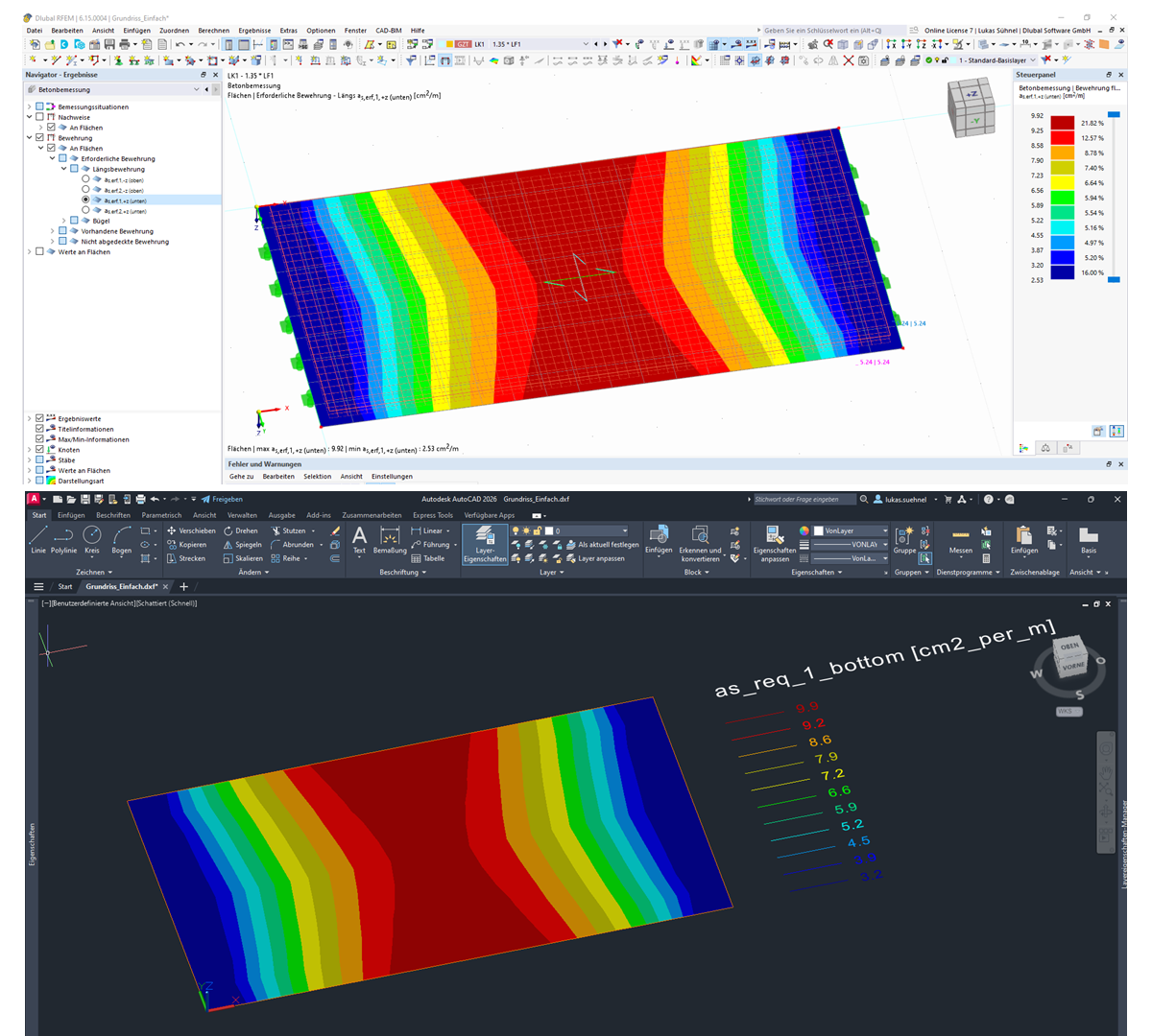 Export of isobands