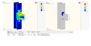 Fig. 8 - Equivalent Stresses and Plastic strain of M20-tp-15mm model and design check.