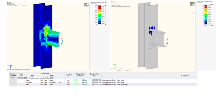 Fig. 10 - Equivalent Stresses and Plastic strain of M24-tp-10mm model and design check.