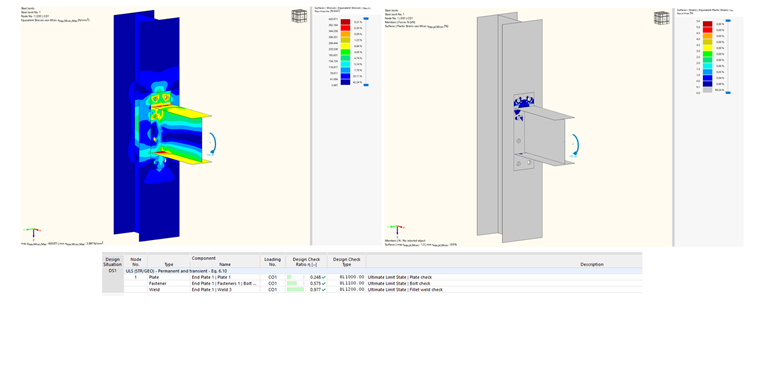 Fig. 11 - Equivalent Stresses and Plastic strain of M24-tp-15mm model and design check.