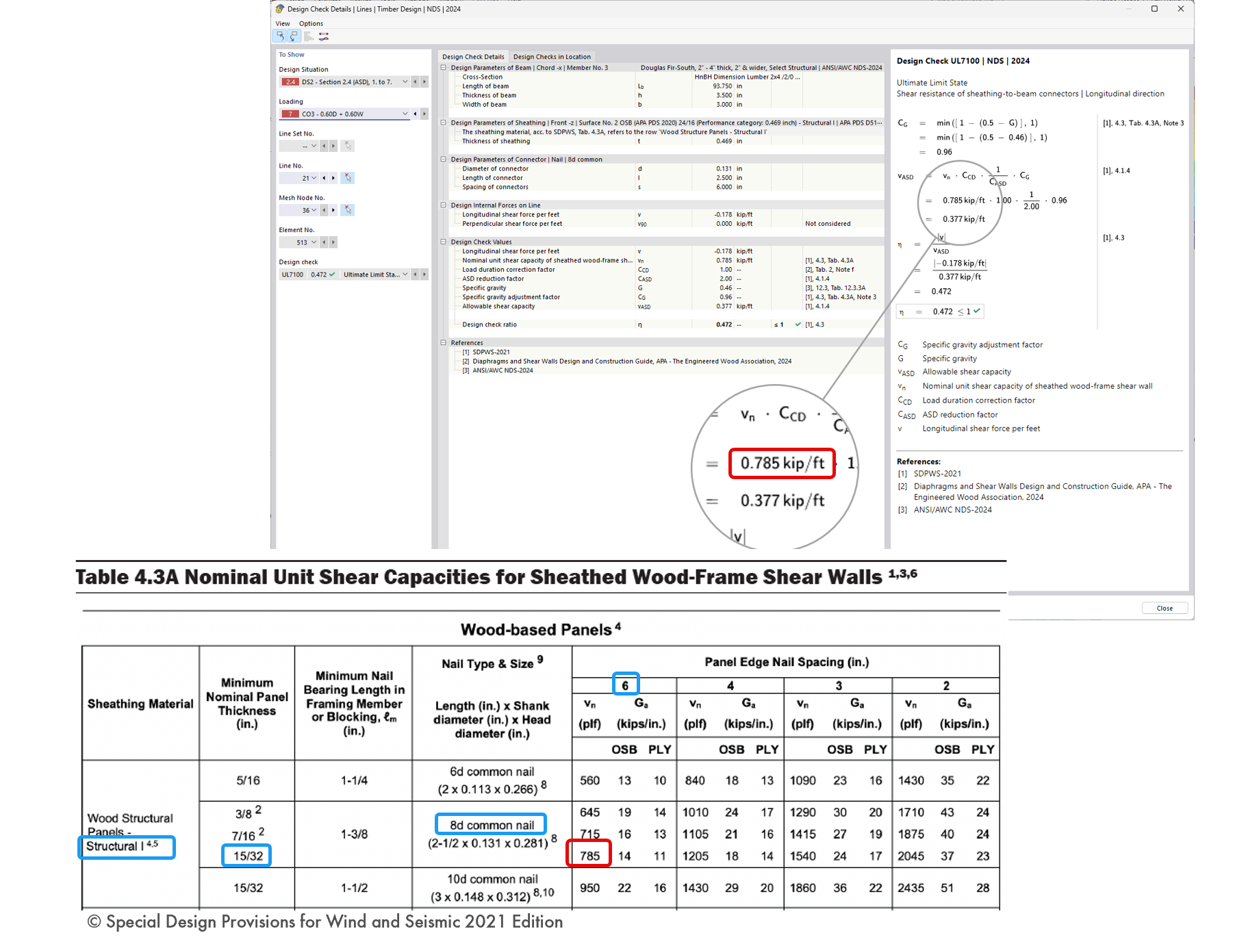 Design check details in Timber Design showing shear resistance of sheathing-to-beam connectors for wood-frame shear wall per NDS 2024 with Table 4.3A nominal unit shear capacities.