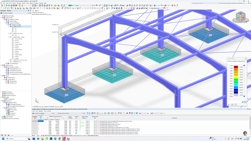 Design ratios on isolated footings in RFEM 6 with the ACI 318 check list for soil bearing pressure, uplift, overturning, and sliding