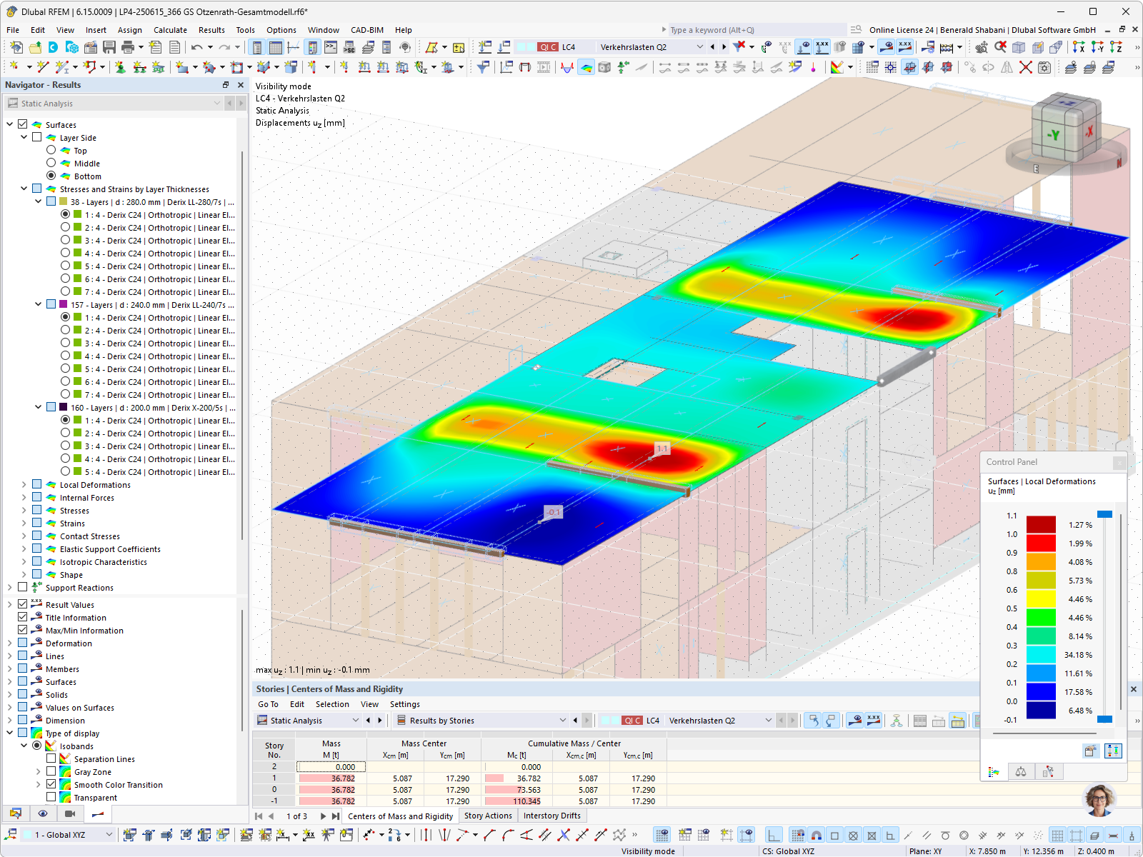 Color display of the uz displacements under traffic load case Q2 during the structural analysis of a school ceiling in RFEM