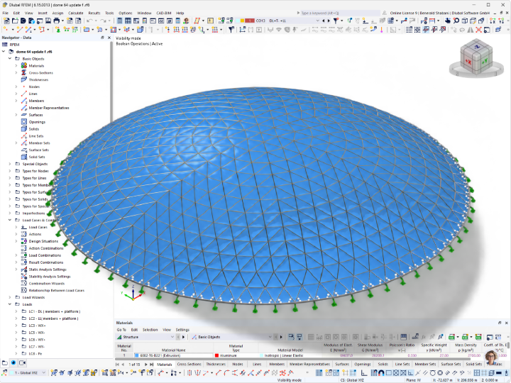 Aluminium Geodesic Dome Roof for Water Tank in Saudi Arabia