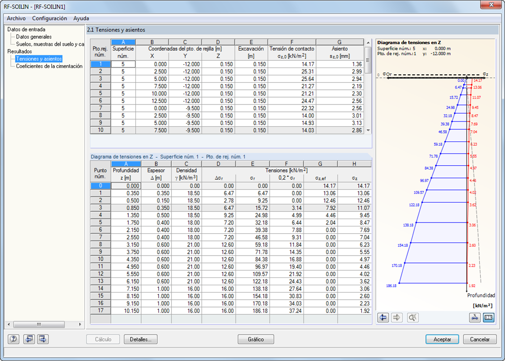 EC 7: Tensiones y asentamientos en RF-SOILIN