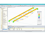 Resultados de diseño de RF-/STEEL NTC-DF en 3D