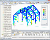 Renderizado en 3D con relación de diseño