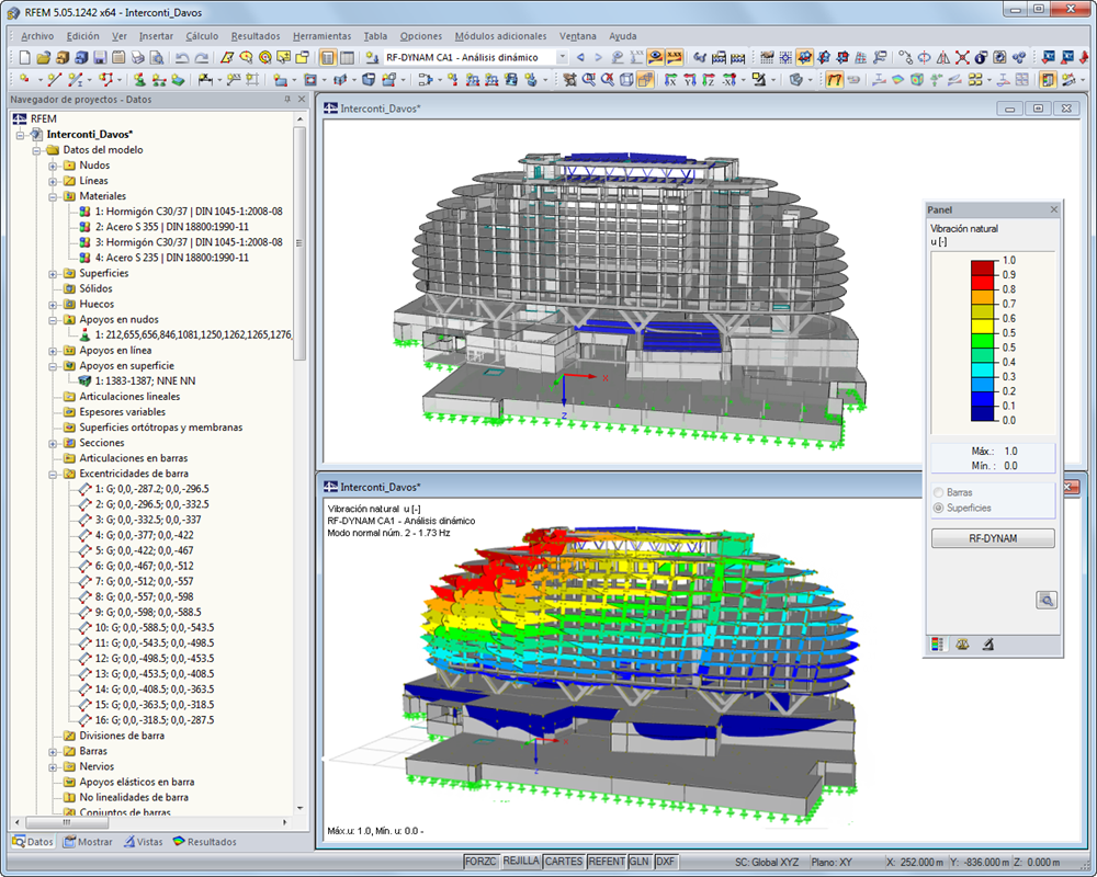 Hotel Intercontinental en Davos, Suiza | Diseñado con RFEM por Sailer Stepan Partner GmbH, Alemania | www.ssp-muc.com