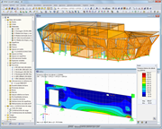 Werkstatt für Holzschnitzkunst | Realisiert mit RFEM von Lignaconsult Schrentewein & Partner GmbH, Bozen, Italien | lignaconsult.net