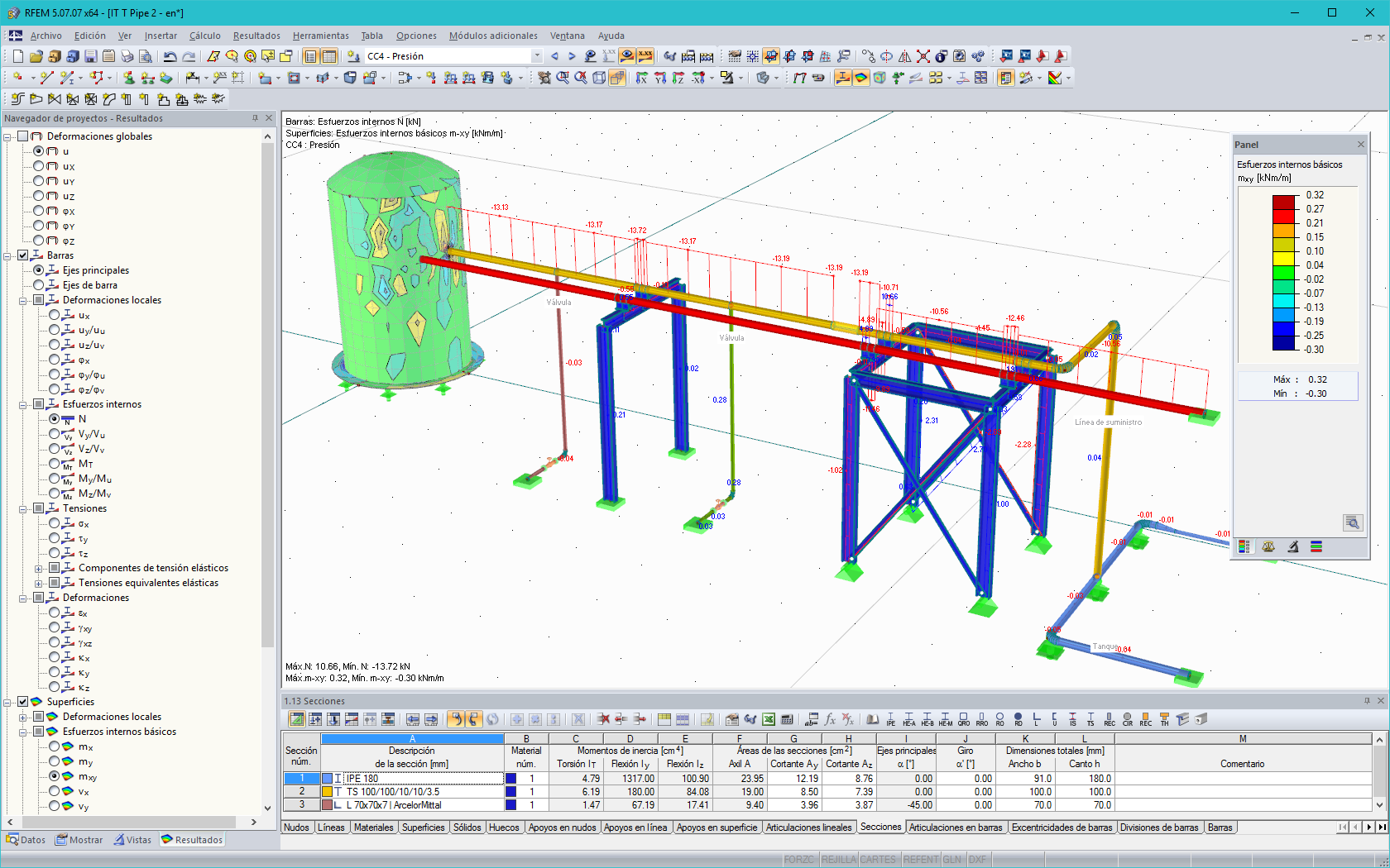 Distribución de esfuerzos axiles en tubería para el caso de carga presión