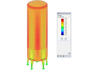 Silo en RFEM