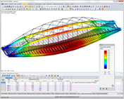 Deformación del puente