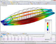 Deformación del puente